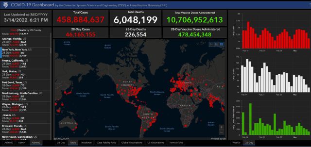 Covid helyzet 2022 03