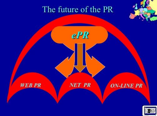 ePR includes all forms of communication, where the participants communicate electronically, internal (intranet) or external (Internet)